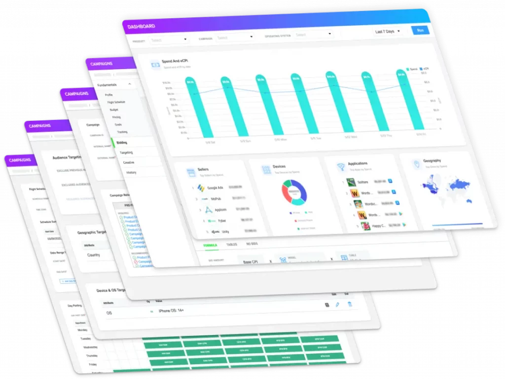 Dashboards with different data and metrics